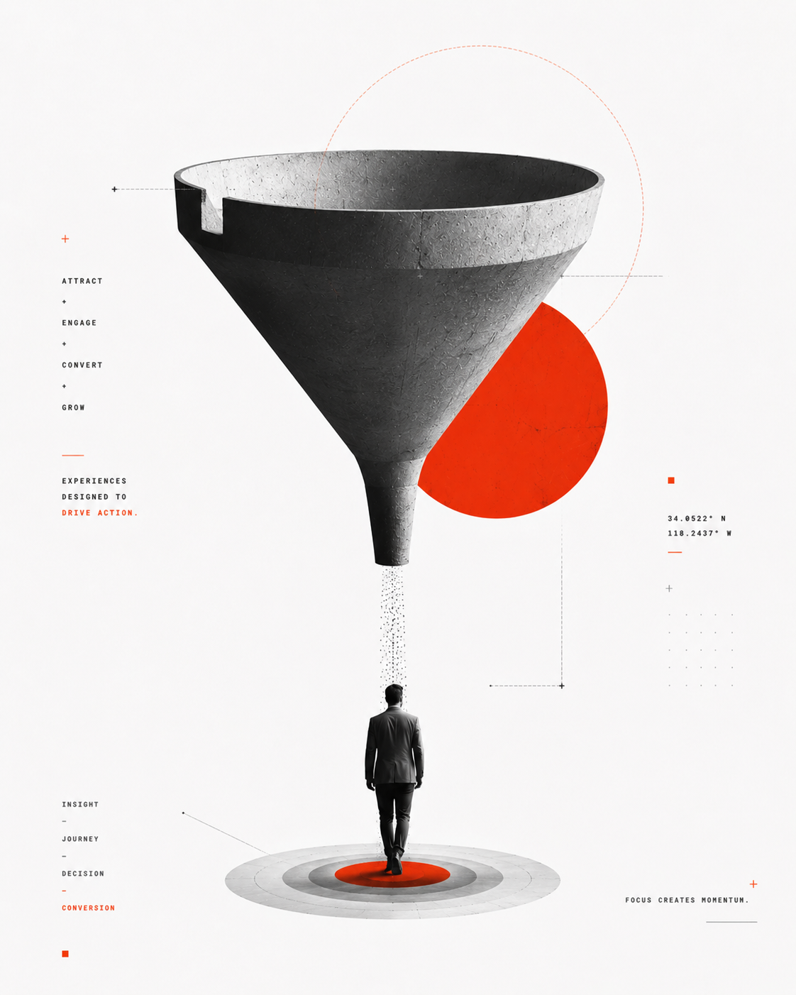 Conversion-focused experience design