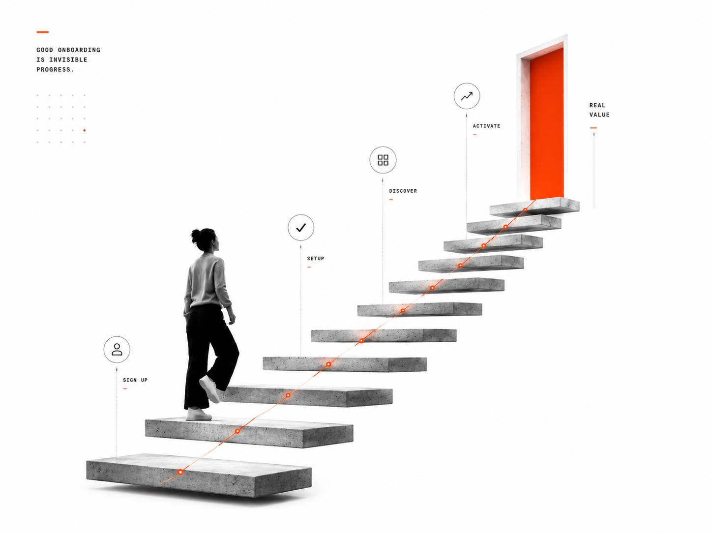 Reimagining a SaaS onboarding experience.